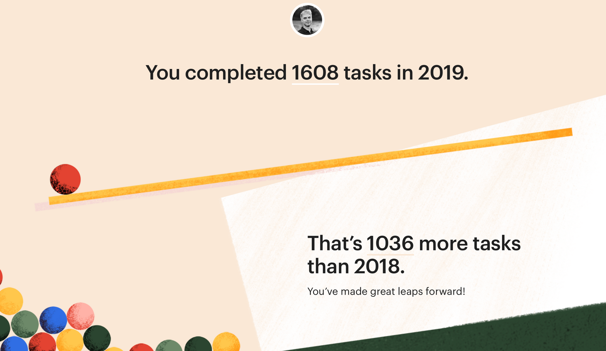 My 2019 Productivity Report