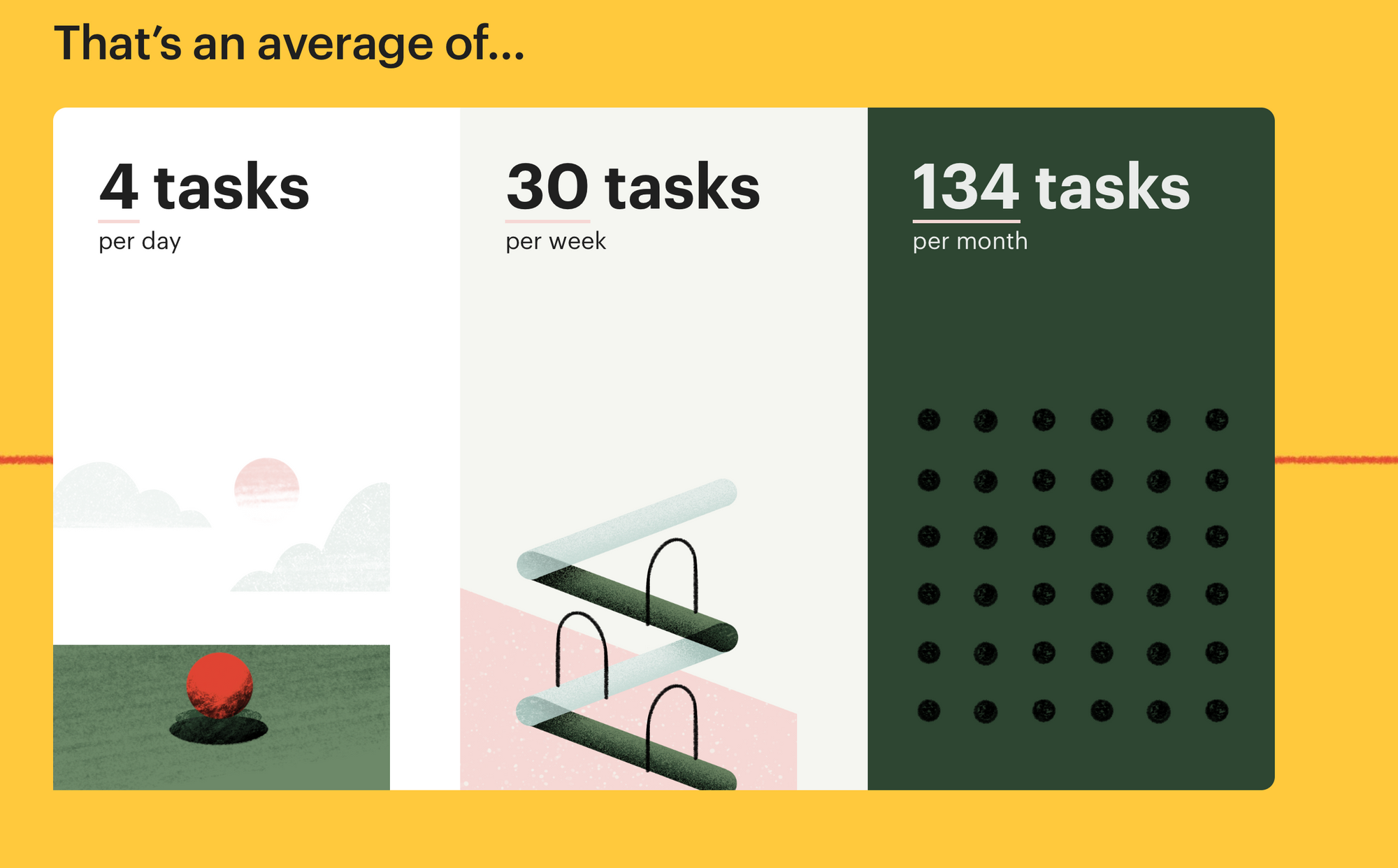 My 2019 Productivity Report